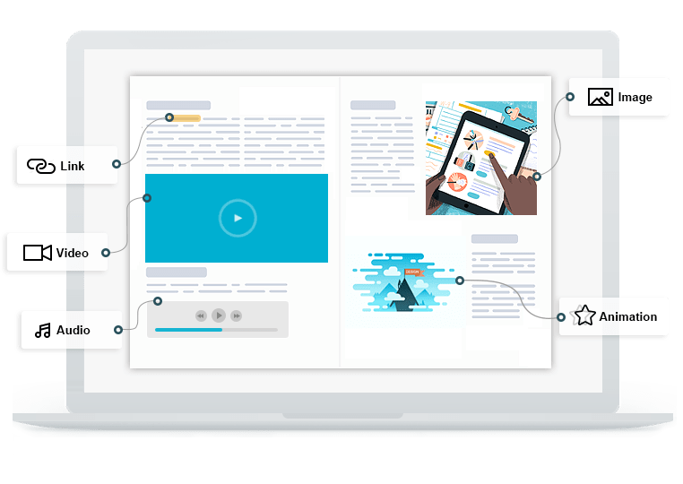 AnyFlip flipbook maker